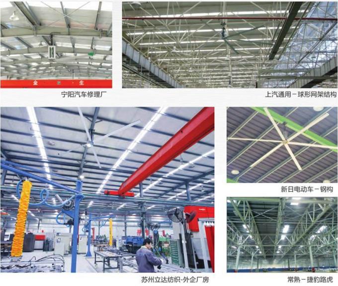 Super Energy Saving Hvls Fan for Furniture Industry Application