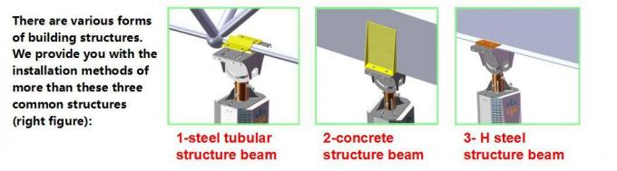 Big Hvls Energy Saving Ceiling Fans Manufacturer in China with 24FT Diameter Size